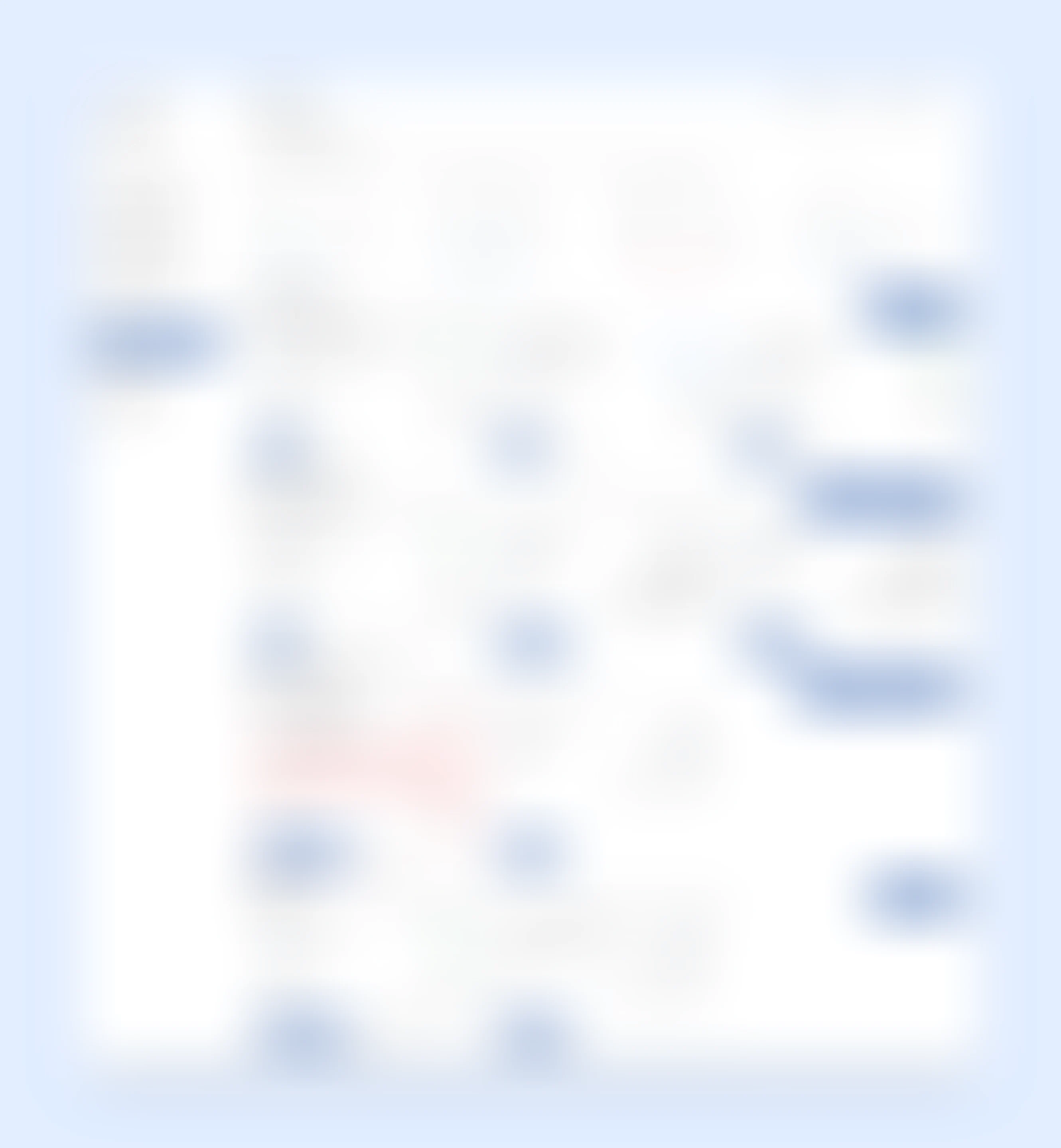 Trust screen, shown blurred because it is under NDA